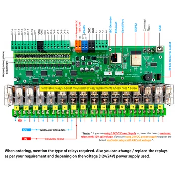 KC868-E16S 16A ESP32 Din-рейка Релейный модуль Плата ESPHome Home Assistant Tasmota Расширяется С помощью шины IIC RJ45/WiFi Arduino IoT Project